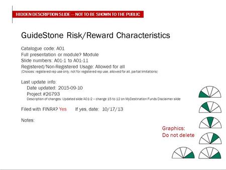 Z z GuideStone Risk/Reward Characteristics Catalogue code: A01 Full presentation or module? Module Slide numbers: A01-1 to A01-11 Registered/Non-Registered.