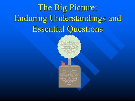 The Big Picture: Enduring Understandings and Essential Questions.