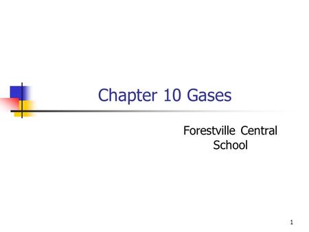 1 Chapter 10 Gases Forestville Central School. 2 Properties of Gases Properties of Gases: 1. Gases have an indefinite shape. 2. Gases can expand. 3. Gases.