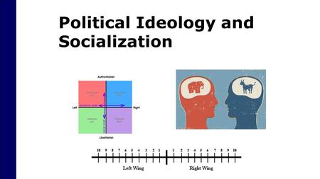 Political Ideology and Socialization. Political Ideology  Ideology: a set of basic beliefs about life, culture, government, and society.  Political.