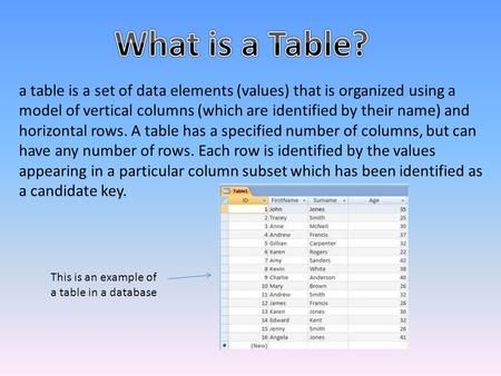 A table is a set of data elements (values) that is organized using a model of vertical columns (which are identified by their name) and horizontal rows.