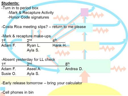 Students: Turn in to period box Mark & Recapture Activity