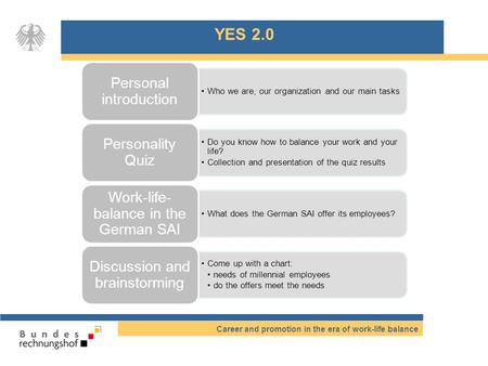 Career and promotion in the era of work-life balance YES 2.0 Who we are, our organization and our main tasks Personal introduction Do you know how to balance.