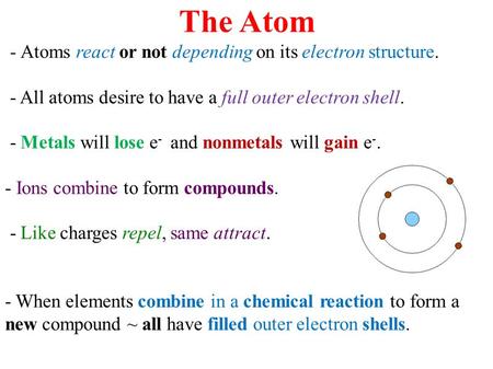The Atom - Atoms react or not depending on its electron structure. - All atoms desire to have a full outer electron shell. - Metals will lose e - and nonmetals.