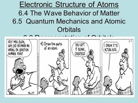 Electronic Structure of Atoms 6.4 The Wave Behavior of Matter 6.5 Quantum Mechanics and Atomic Orbitals 6.6 Representation of Orbitals.