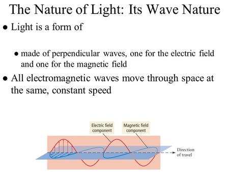 The Nature of Light: Its Wave Nature Light is a form of made of perpendicular waves, one for the electric field and one for the magnetic field All electromagnetic.