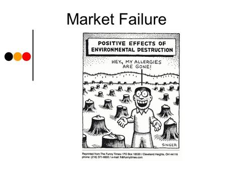 Market Failure. 1.3.1 syllabus Candidates should be able to: Define market failure Assess different types of market failure - externalities, under-provision.