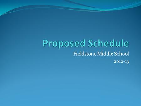 Fieldstone Middle School 2012-13. Layout 8 Period Day 4 Long periods at 53 minutes each- Core Classes 3 Short periods at 42 minutes each-Special Area.