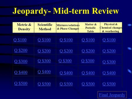 Jeopardy- Mid-term Review Metric & Density Scientific Method Mixtures/solutions & Phase Changes Matter & Periodic Table Physical & Chemical changes &