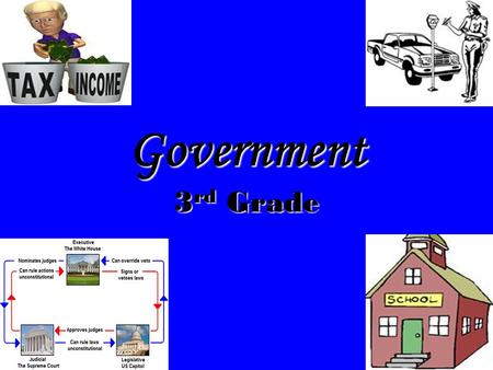 Government 3 rd Grade. GA Grade 3, Social Studies StandardSS3E2 The student will explain that governments provide certain types of goods and services.