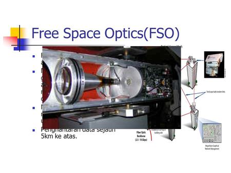 Free Space Optics(FSO) Free Space Photonics(FSP) atau Wireless optic Merujuk kepada pemindahan gelombang infrared melalui atmosfera untuk mendapatkan komunikasi.