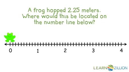 A frog hopped 2.25 meters. Where would this be located on the number line below? 0 1 2 3 4.