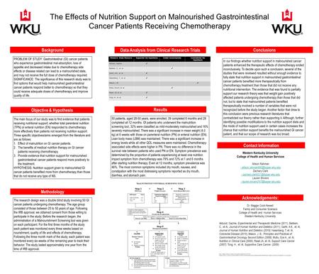 Results Conclusions Objective & Hypothesis Background Acknowledgements: Methodology Data Analysis from Clinical Research Trials Western Kentucky University.