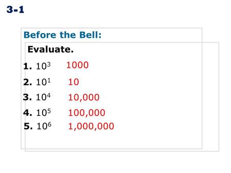 Before the Bell: 3-1 Evaluate. 1. 10 3 2. 10 1 3. 10 4 4. 10 5 5. 10 6 1000 10 10,000 100,000 1,000,000.