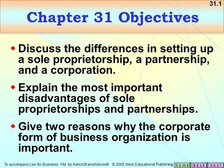 31.1 b a c kn e x t h o m e Chapter 31 Objectives  Discuss the differences in setting up a sole proprietorship, a partnership, and a corporation.  Explain.