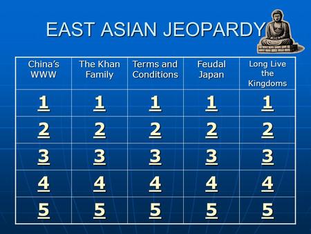 EAST ASIAN JEOPARDY China’s WWW The Khan Family Terms and Conditions Feudal Japan Long Live the Kingdoms 1111 1111 1111 1111 1111 2222 2222 2222 2222.