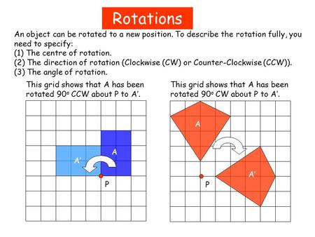 Intro Rotations An object can be rotated to a new position. To describe the rotation fully, you need to specify: (1) The centre of rotation. (2) The direction.
