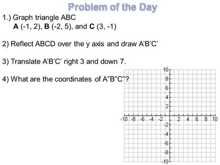 Problem of the Day 1.) Graph triangle ABC