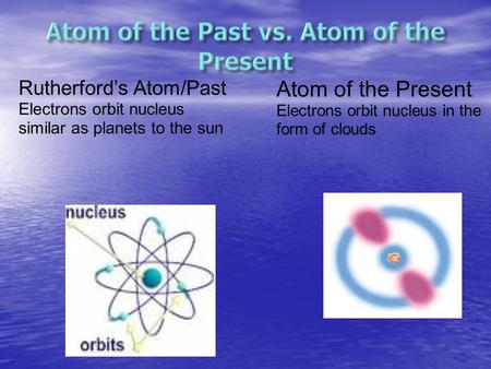 Rutherford’s Atom/Past Electrons orbit nucleus similar as planets to the sun Atom of the Present Electrons orbit nucleus in the form of clouds.