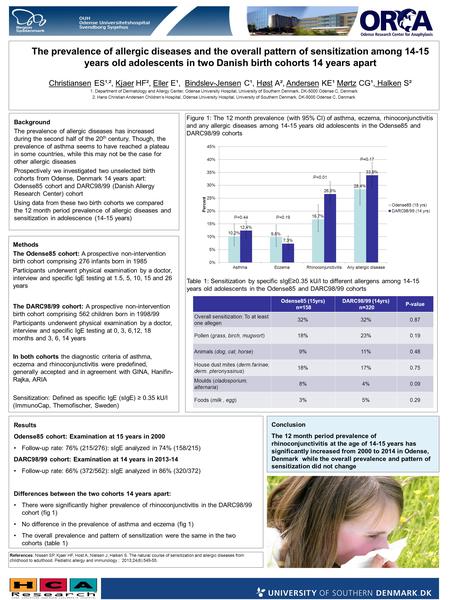 The prevalence of allergic diseases and the overall pattern of sensitization among 14-15 years old adolescents in two Danish birth cohorts 14 years apart.