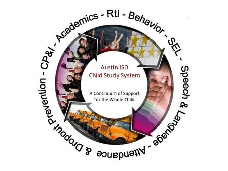 Review the Campus Child Study System Process Review the Child Study System Process Choose either the Elementary or Secondary case study Make notes in.