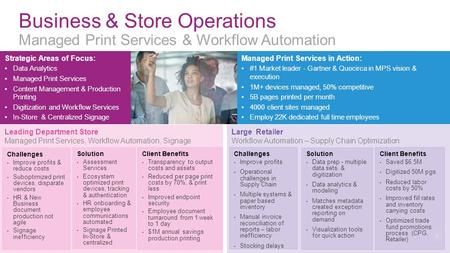 Business & Store Operations Managed Print Services & Workflow Automation Large Retailer Workflow Automation – Supply Chain Optimization Leading Department.