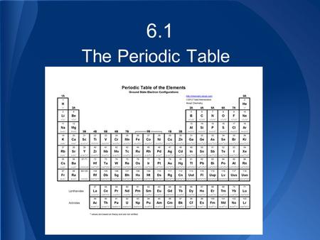 6.1 The Periodic Table.