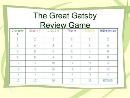 The Great Gatsby Review Game Character s Chap 1-4Chap 5-9ThemeSymbols1920’s history 222222 444444 666666 888888 10 12 14 16 BONUS.