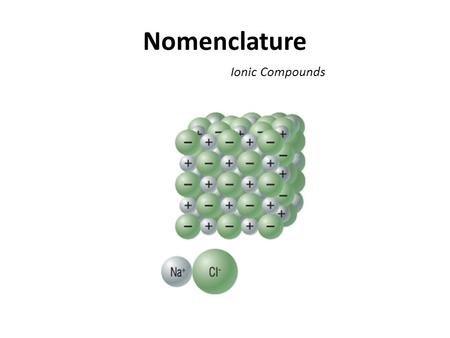 Nomenclature Ionic Compounds. Learning Goals We are learning to – Name ionic compounds – Understand the charges of ions in ionic compounds – Use what.