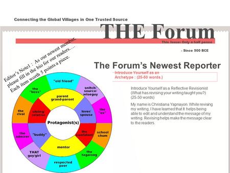 The Forum’s Newest Reporter Introduce Yourself as an Archetype : (25-50 words.) Introduce Yourself as a Reflective Revisionist (What has revising your.