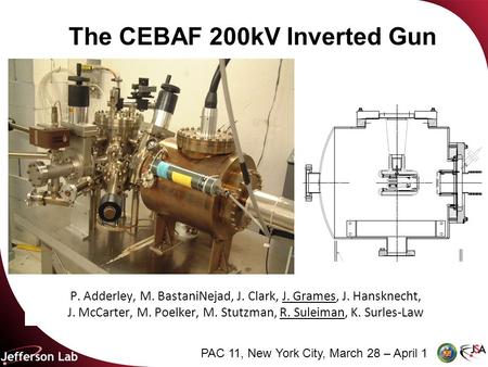 The CEBAF 200kV Inverted Gun P. Adderley, M. BastaniNejad, J. Clark, J. Grames, J. Hansknecht, J. McCarter, M. Poelker, M. Stutzman, R. Suleiman, K. Surles-Law.