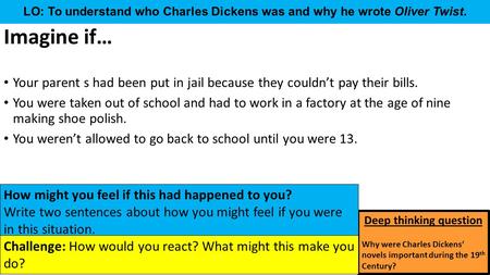 LO: To understand who Charles Dickens was and why he wrote Oliver Twist. Deep thinking question Why were Charles Dickens’ novels important during the 19.