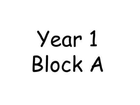 Year 1 Block A. 1 A1 I can talk about how I solve problems using counting. I can talk about adding/subtracting. I can record additions/subtractions. I.