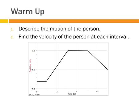 Warm Up 1. Describe the motion of the person. 2. Find the velocity of the person at each interval.