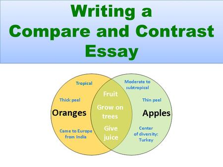 Writing a Compare and Contrast Essay Writing a Compare and Contrast Essay.