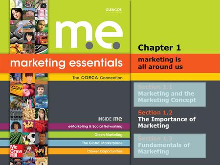 Section 1.1 Marketing and the Marketing Concept Chapter 1 marketing is all around us Section 1.2 The Importance of Marketing Section 1.3 Fundamentals of.
