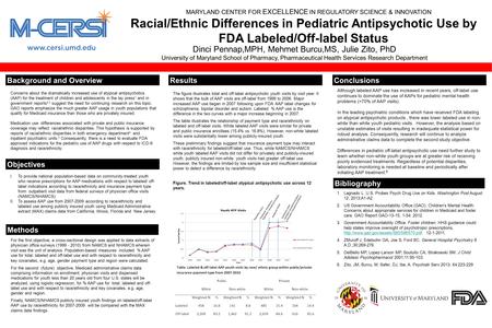 Racial/Ethnic Differences in Pediatric Antipsychotic Use by FDA Labeled/Off-label Status MARYLAND CENTER FOR EXCELLENCE IN REGULATORY SCIENCE & INNOVATION.
