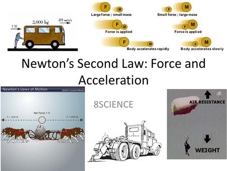 Newton’s Second Law: Force and Acceleration