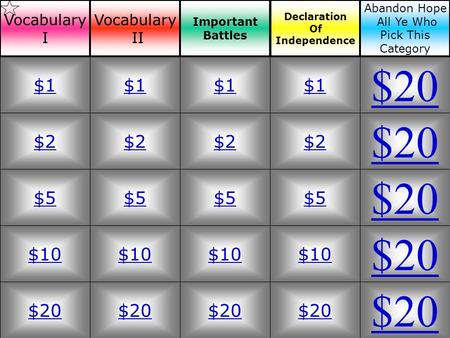 $2 $5 $10 $20 $1 $2 $5 $10 $20 $1 $2 $5 $10 $20 $1 $2 $5 $10 $20 $1 Vocabulary I Vocabulary II Important Battles Declaration Of Independence Abandon Hope.
