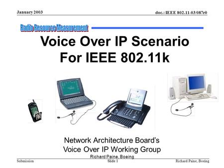 January 2003 Richard Paine, Boeing Slide 1 doc.: IEEE 802.11-03/087r0 Submission Slide 1 Richard Paine, Boeing Voice Over IP Scenario For IEEE 802.11k.