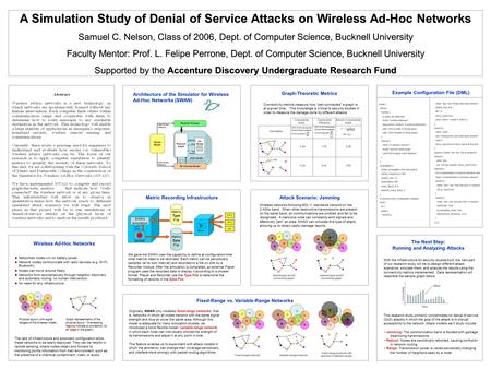 SWAN simulation A Simulation Study of Denial of Service Attacks on Wireless Ad-Hoc Networks Samuel C. Nelson, Class of 2006, Dept. of Computer Science,