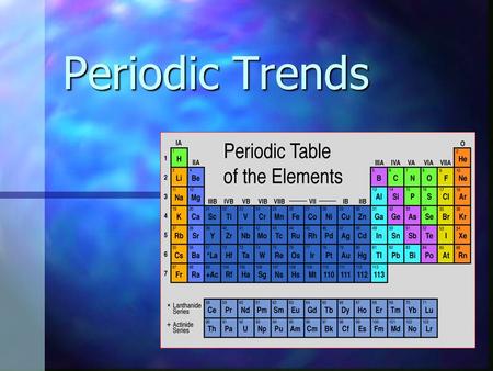 Periodic Trends. Organization… When Mendeleev organized his table, he saw that ___________ showed up at regular intervals, called ________. properties.