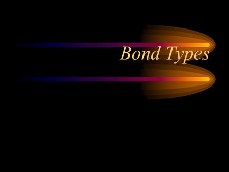 Bond Types. Let’s Look At 3 Types of Bonds Ionic Polar Covalent (Molecular) Nonpolar Covalent (Molecular)