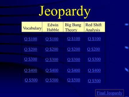 Jeopardy Vocabulary Edwin Hubble Big Bang Theory Red Shift Analysis Q $100 Q $200 Q $300 Q $400 Q $500 Q $100 Q $200 Q $300 Q $400 Q $500 Final Jeopardy.