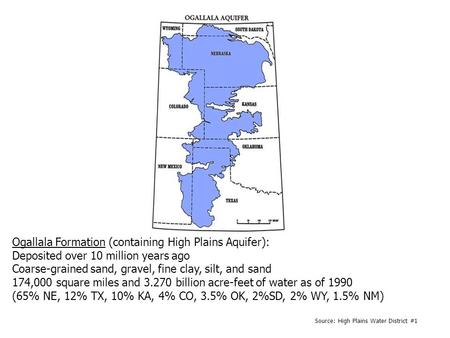 Ogallala Formation (containing High Plains Aquifer): Deposited over 10 million years ago Coarse-grained sand, gravel, fine clay, silt, and sand 174,000.