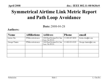 Doc.: IEEE 802.11-08/0636r0 Submission April 2008 L. Chu Etc.Slide 1 Symmetrical Airtime Link Metric Report and Path Loop Avoidance Date: 2008-04-28 Authors: