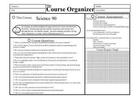 Teacher(s): Time: The Course Organizer Student: Course Dates: This Course: Assessed Goals: Scientific Attitude: Scientific Knowledge: Scientific and Technological.