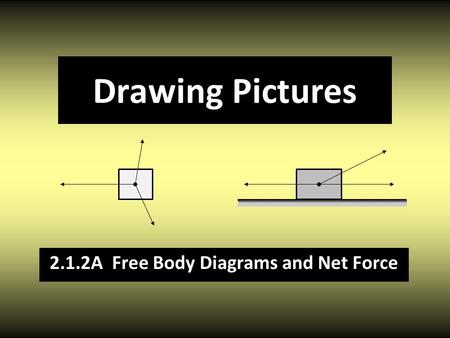 2.1.2A Free Body Diagrams and Net Force