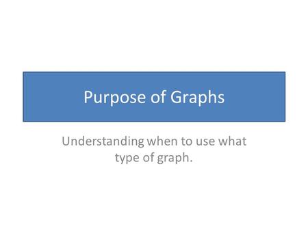 Purpose of Graphs Understanding when to use what type of graph.