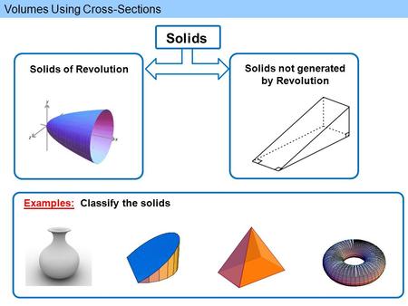 Volumes Using Cross-Sections Solids of Revolution Solids Solids not generated by Revolution Examples: Classify the solids.
